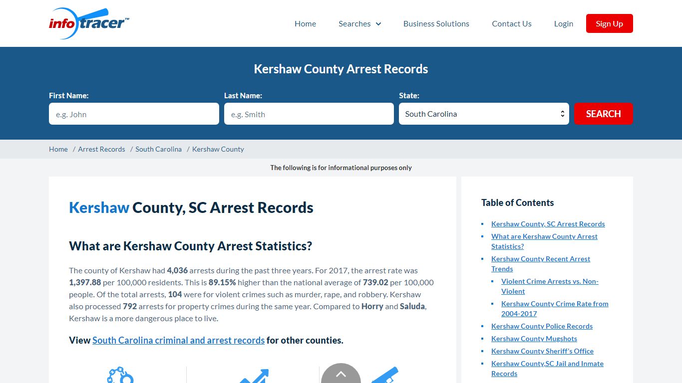 Kershaw County, SC Arrests, Mugshots & Jail Records - InfoTracer